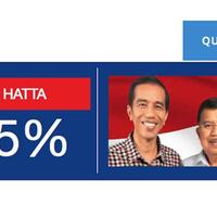 hasil-hitung-cepat-meresahkan-7-lembaga-survei-akan-diaudit