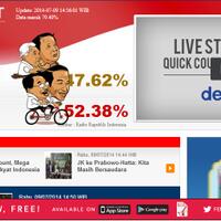 selingan-lucunya-gambar-quick-count-di-detikcom