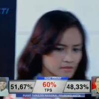 metro-tv-tivi-ga-update-kalah-sama-mnc-group