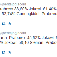 trit-damai-ini-real-count-kubu-prabowo---hatta-mana-real-count-kubu-jokowi---jk
