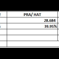 hasil-real-count-kpu