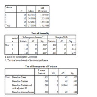 help-yg-jago-statistik-masuk-cendol-buat-yg-bisa-jawab