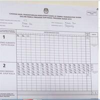 ada-data-c1-janggal-di-situs-resmi-kpu