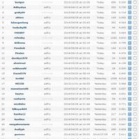 i0ooo0i-bagi-yang-serius-di-bisnis-ptc-probux-solusinya