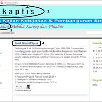 keanehan-lembaga-survey-puskaptis-versi-ane-gan-pic