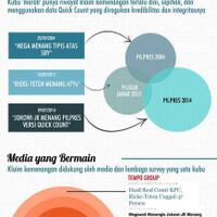 fakta-ternyata-sejak-zaman-batu-hobi-qc
