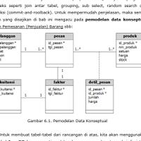 php-all-about-php-3---part-1