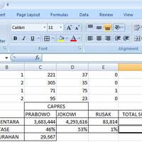 realcount-oleh-rakyat-ayoo