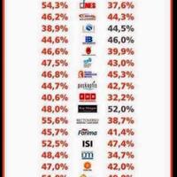 wajib-baca-ketika-jagoan-matematika-membongkar-keanehan-quick-count-smrc-lsi