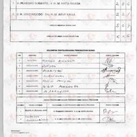 hot-ini-bukti-warga-jakarta-ga-suka-jokowi-langgar-sumpah-snapshot-realcount