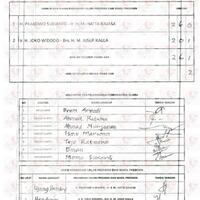 parah-kumpulan-form-c1-yang-aneh-pic