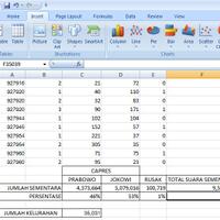 realcount-oleh-rakyat-ayoo