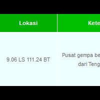 barusan-gempa-gan-kerasa-ga