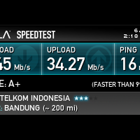 salah-kaprahnya-wifiid-ambil-bandwidth-speedy
