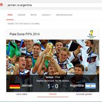 jerman-juara-piala-dunia-2014