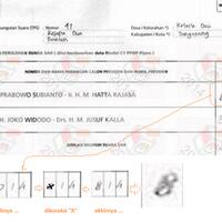 11-modus-penggelembungan-suara-versi-jokowi-jk-yang-bisa-bikin-menolak-hasil-kpu