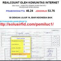 realcount-oleh-rakyat-ayoo