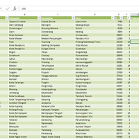realcount-oleh-rakyat-ayoo