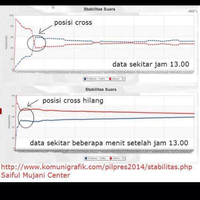 ayo-dukung-petisi-untuk-meminta-prabowo-mundur-dari-pilpres-2014