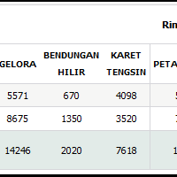 mau-tau-hasil-suara-prabowo-dan-jokowi-di-wilayah-markas-fpi