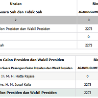 kaskuser-yang-jadi-korban-karena-memihak-prabowo---hatta-silahkan-ditambahkan---part-2