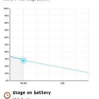 official-lounge-lg-g2-mini---beauty-and-power-from-flagship-dna