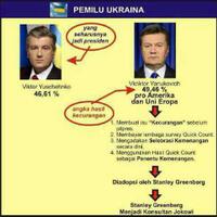 ayo-pantau-real-count-secara-live--saat-ini-jokowi-unggul