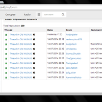 rikus--republik-imaji-kaskus----part-2