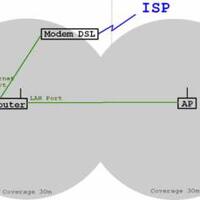 all-about-tp-link-products