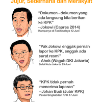 ajaib-jokowi-jk-kalahkan-prabowo-hatta-di-piyungan