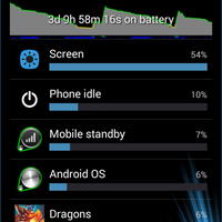 official-lounge-motorola-moto-g---exceptional-phone-exceptional-price