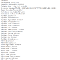 sidiklidik-kawalpemiluorg-serta-keajaibannya