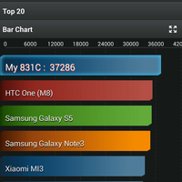 waiting-lounge-htc-one-m8-2014---built-to-inspire-envy