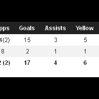 l4us-liverpool-forum-kaskus---season-2013-2014----part-1