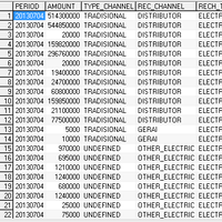 sql-all-about-sql-stucture-query-language