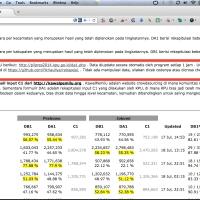 jokowi-pasti-kalah-lembaga-survei-dan-media-pendukung-jokowi-jk-cemas