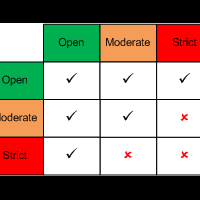 lounge-playstation-vita---faqs-on-page-1---part-5