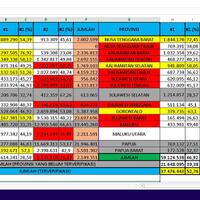 dari-web-kpu-hasil-perolehan-suara-pilpres-2014-berdasarkan-form-dc1-propinsi