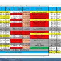 manual-hasil-rekapitulasi-suara-form-dc-1-tingkat-provinsi