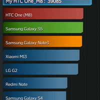 waiting-lounge-htc-one-m8-2014---built-to-inspire-envy