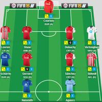 official-barclays-premier-league---fantasy-premier-league-2014-2015