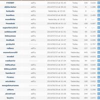 i0ooo0i-bagi-yang-serius-di-bisnis-ptc-probux-solusinya