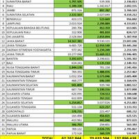 rekap-pilpres-2014-sementara