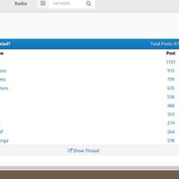 grup-line-kaskuser-surabaya