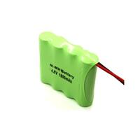 all-about-rc-qd---part-4