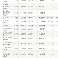 pendapat-ane-tentang-web-kpu-yang-diretas