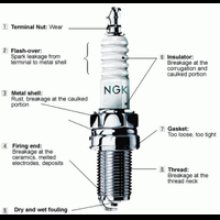 forum-diskusi-pecinta-modern-vespa---piaggio-kumpul-disini