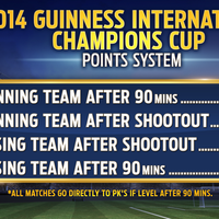 real-madrid-club-de-ftbol----celebrate-la-decima-pre-temporada