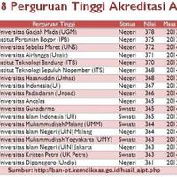 surat-terbuka-untuk-universitas-brawijaya-malang