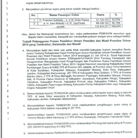 yuk-pelajari-permohonan-mk-kubu-prabowo-hatta